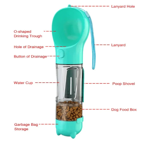 Botella de Agua Portátil 3-en-1 para Perros y Dispensador de Comida